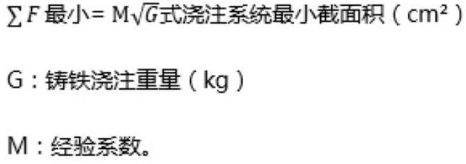 知識篇——如何有效防止鑄件夾砂？